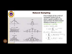 Digital Communication-Types Of Sampling