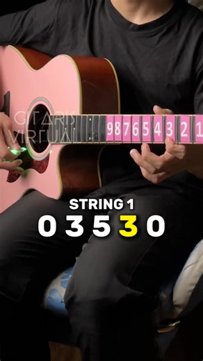 24K views · 199 reactions | Deep Purple - Smoke On The Water | 1 Strings Guitar Tutorial | Shifa Sihatul Iman | Facebook