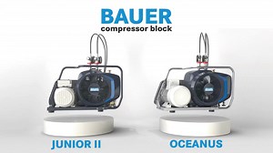 已售125,000台的宝华超紧凑便携式呼吸空气压缩机，再度升级，何止完美！