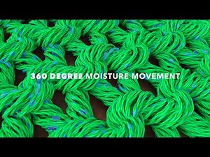 Coolcore - Chemical-free Thermoregulation Fabrics