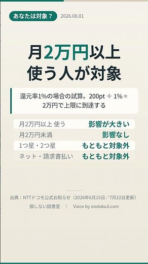 d払い特典 9月改定｜特典上限が一律200ptに。8月中にやることまとめ