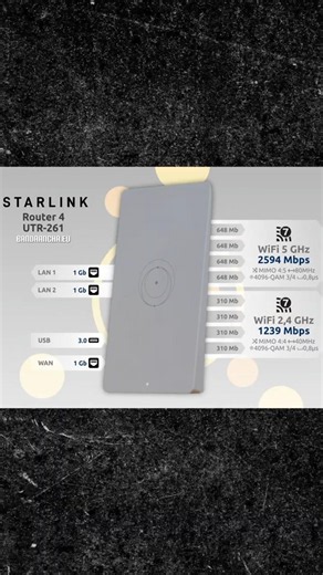Starlink estrena el Router 4, con WiFi 7 y el doble de antenas para maximizar la cobertura