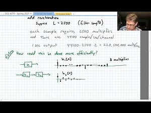 04 - Implementing Convolution