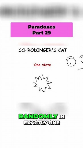 🤯 Schrodinger's Cat: Alive & Dead?! 🐈