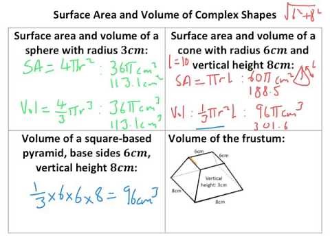 Surface Area & Volume of Complex Shapes - Tutorial