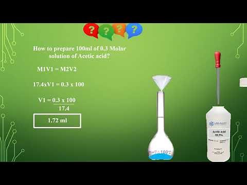 Preparation of 1M solution of CH3COOH l Preparation of 1 Molar solution of Acetic acid l animation