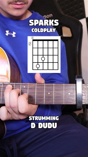 Sparks - Coldplay (Guitar Tutorial)