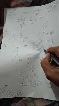 csir net maths dec-2025 my response key analysis