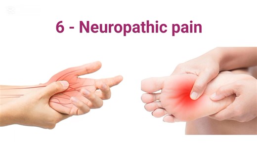 4.1K views · 73 reactions | From Acute to Chronic: Learn the 6 Types of Pain @anaesthesiawithbabar2576 #PainTypes #ChronicPain #AcutePain #MentalHealthAwareness #HealingJourney #SelfCare | Anaesthesiologist. | Facebook