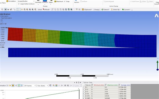 裂纹扩展VCCT-ansys
