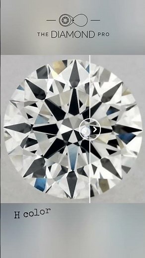 H Color Diamond vs. I Color Diamond