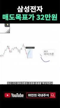 올해 삼성전자 폭등합니다