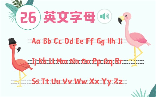 scratch趣味编程基础 第14课 英文字母歌