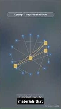 The 3-Prompt AI Research Filter