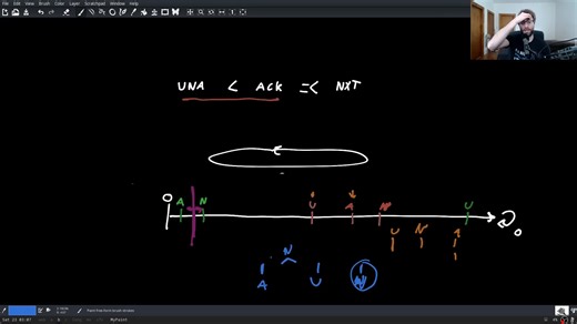 Jonhoo博士15小时手撕TCP协议（一）