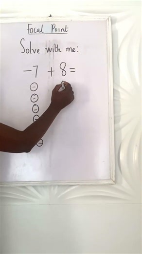 Let’s learn integers the fun way