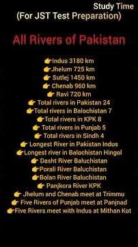 Largest Rivers and Natural Resources of Pakistan
