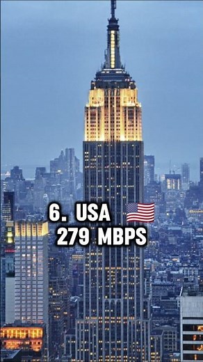 Top 10 countries with Fastest internet speed in the world in 2025 || #broadband #shorts #youtube