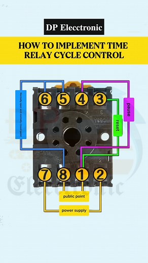 125K views · 1K reactions | HOW TO IMPLEMENT TIME RELAY CYCLE CONTROL.. #EPElecctronic #Elecctronic #Electrical #instagramreels #youtubeshorts #electricalwork #DPElecctronicfollow | 퐃퐏 퐄퐥퐞퐜퐜퐭퐫퐨퐧퐢퐜 | Facebook