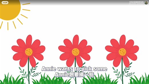 22.2 用图片算减法 Subtract with pictures - numbers up to 5