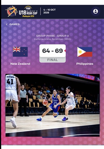 Gilas U18 Defeats New Zealand 69-64 in FIBA U18 Asia Cup