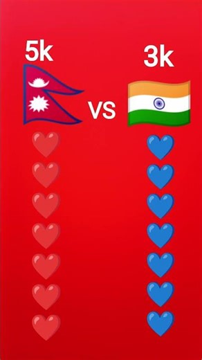 Nepal vs India