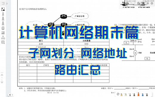 计算机网络期末篇之子网划分 网络地址 路由汇总