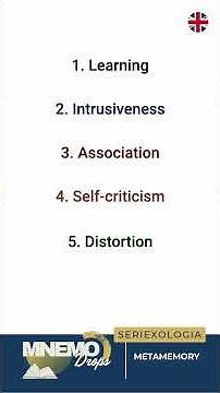 Metamemory: managing your memory to unlock past-life recall and consciousness evolution. #pastlives