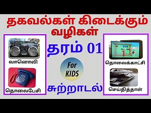 தரம் 01(தகவல்கள் கிடைக்கும் வழிகள்) சுற்றாடல் #Nilateacher