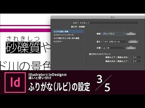 【InDesign入門】IllustratorとInDesignの違いと使い分け 3/5 ふりがな（ルビ）の設定｜－アドビ公式－