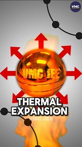 114K views · 21 reactions | Thermal Expansion and Contraction Heat...