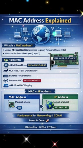 MAC address Explained #networking #education #tech #technology #fyp