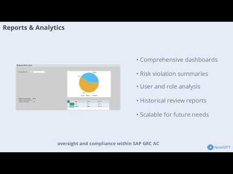 SAP GRC overview#governanceriskcompliance