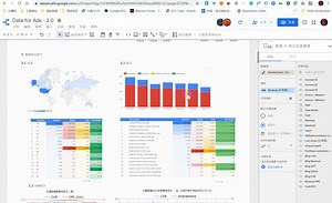 Google Data Studio 教程（6）制作Facebook 周期性报告和细分数据报告-xiaoyuer101.com