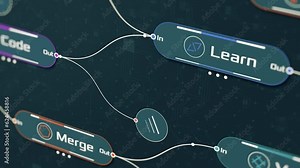 Node system, neural network model, machine learning, programming ai, big data flow, software development (3d render)