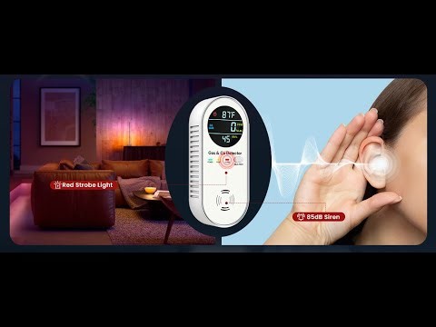 NICGOL 4 in 1 Upgraded Natural Gas Detector