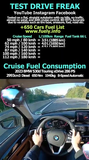 2023 BMW 530d Touring xDrive 286 PS #bmw #530d #bmw530d #xdrive #topspeed #pov #drive #autobahn #car