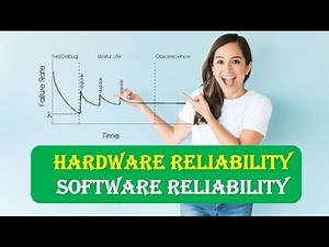 Hardware Reliability and Software Reliability | Hardware vs Software Reliability