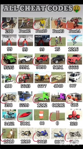 🤯👿Real code💥Indian bike driving 3d all new cheat code update + plugin cheat codeindian bikes driving