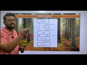 Virtual Memory in Tamil CS3351 Digital Principles and Computer Organization in Tamil