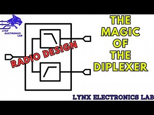Diplexers Explained: Why We Need One