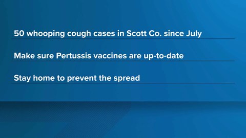 Recent spike in whooping cough cases reported in Scott County