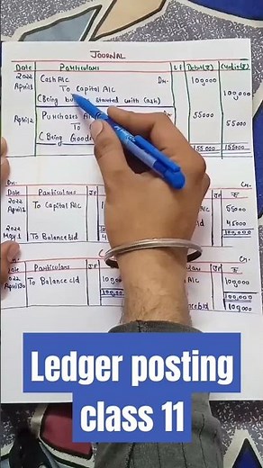 ledger class 11 accounts practical problems | How to do ledger posting from journal entry | #ledger