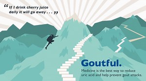 Gout is a type of arthritis and causes swelling and pain in the joints. Download our Goutful booklet and learn the truth about gout and chronic kidney disease. | American Kidney Fund | Facebook