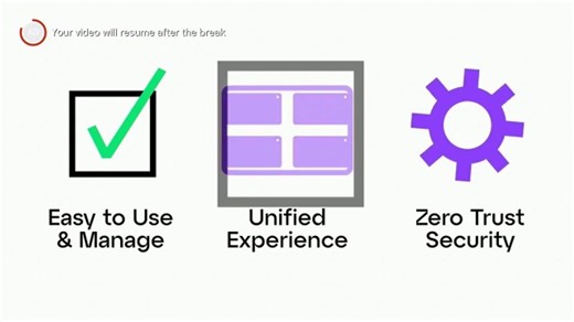 GoTo Resolve TV Spot, 'Checks Every Box'