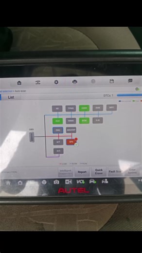 chủ xe ok là có ziền mua gạo dồi 😉😉😉