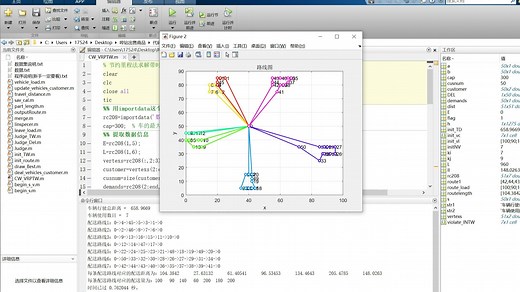 节约里程法CW求解带时间窗的车辆路径问题(VRPTW)的matlab代码操作演示