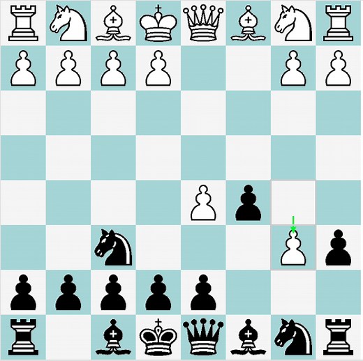 An Intro to the Benko Gambit Pawn Return Variation