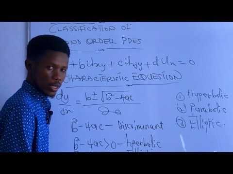 Classification of second order PDES