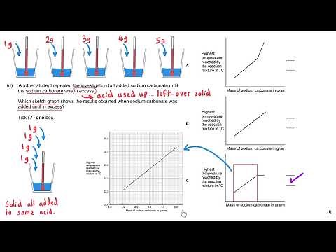 Energy Changes | Required Practical | GCSE Chemistry Exam Walkthrough